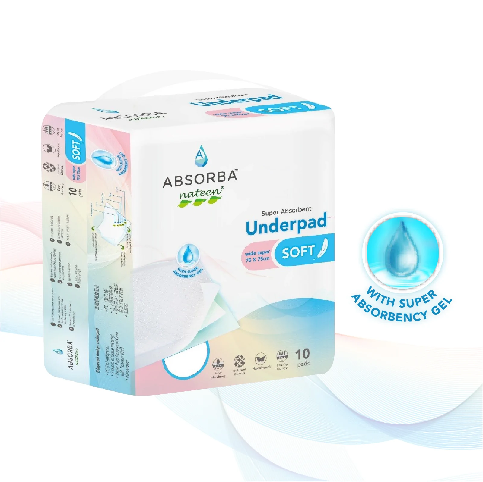 All About Adult Incontinence Underpads and How to Use Them